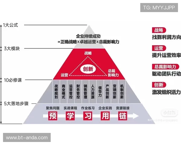 聚焦十大企业家创新精神与时代使命展现商业领袖成长轨迹全景篇章